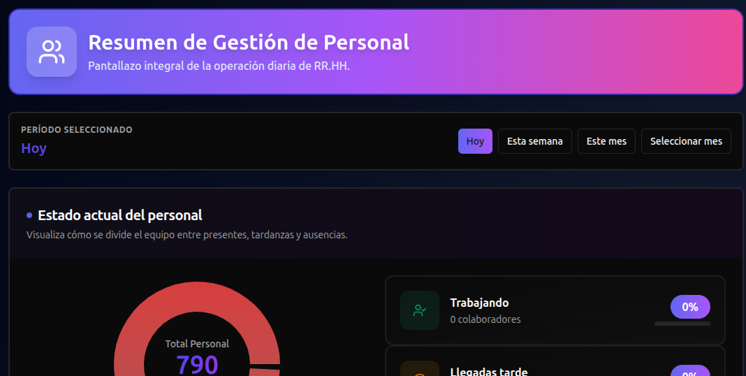 Panel de Control de Tiempo
